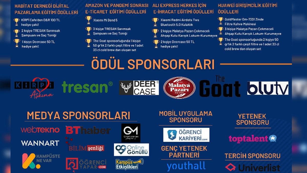 Girişimcilik Sektörünün Önde Gelen İsimlerinden Eğitim Alıp Hediye Kazanabileceğiniz 4World Changers, 21 Mart’ta Başlıyor