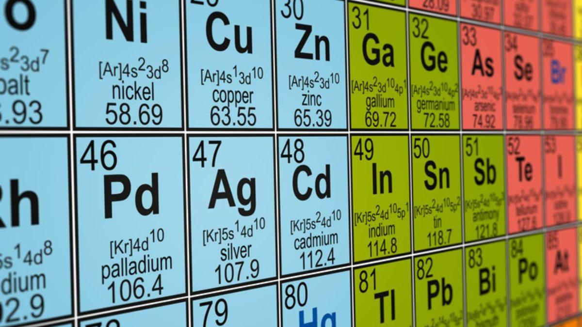 İlber Ortaylı’nın Bile Full Çekemeyeceği Bu Genel Kültür Sorularından Kaçını Bilebileceksin?