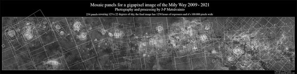 Devasanın Yanında Anlamsız Kaldığı, Tam 12 Yılda Çekilen Eşsiz Samanyolu Galaksisi Fotoğrafı
