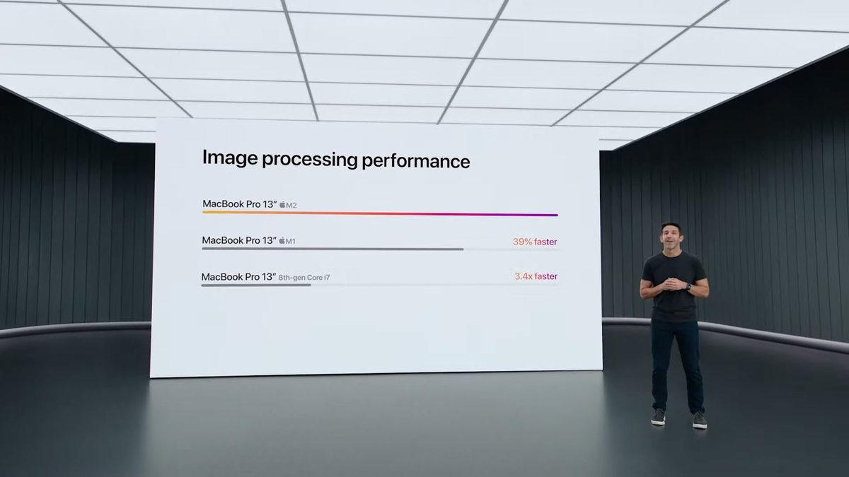 Yeni M2 İşlemciye Sahip Yepyeni Apple Macbook Pro ve Macbook Air Tanıtıldı: Gücü Ağırlığıyla Ters Orantılı Dizüstülerle Tanışın!