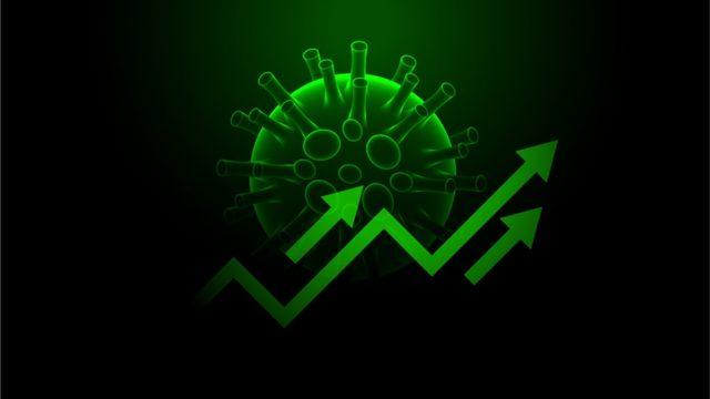 Bu Grafiğe Göre Türkiye’deki Nüfusun %60’ı Çok Yüksek Riskli İllerde Yaşıyor