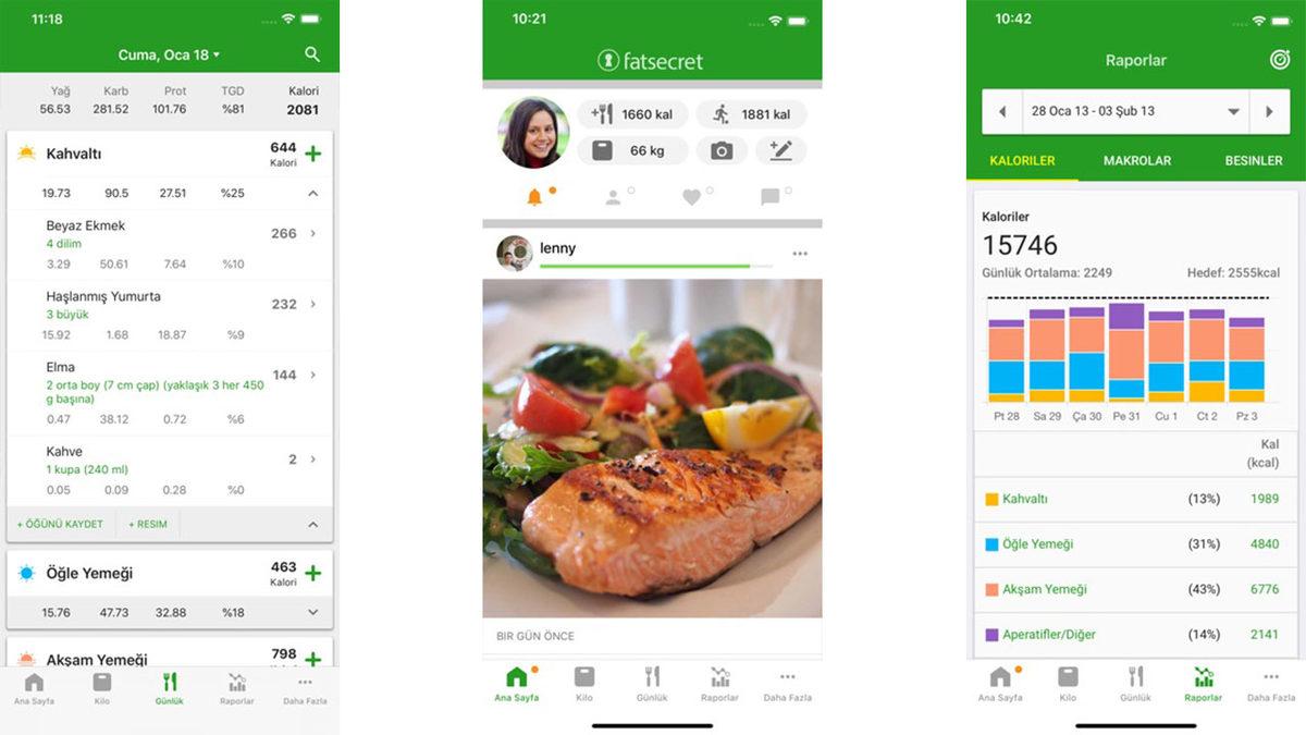 Ramazanda Sağlıklı Beslenmek İsteyenler İçin 10 Kalori Hesaplama Uygulaması