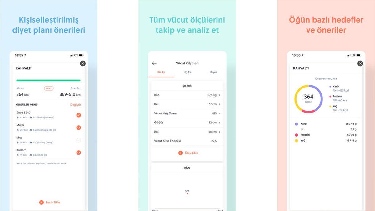 Ramazanda Sağlıklı Beslenmek İsteyenler İçin 10 Kalori Hesaplama Uygulaması