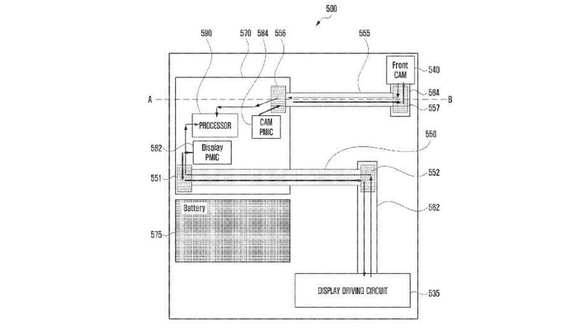 Samsung’un ’Rulo’ Şeklinde Katlanan Gizemli Telefonuna Ait Patent Ortaya Çıktı: Z Serisinin Yeni Üyesi Olabilir