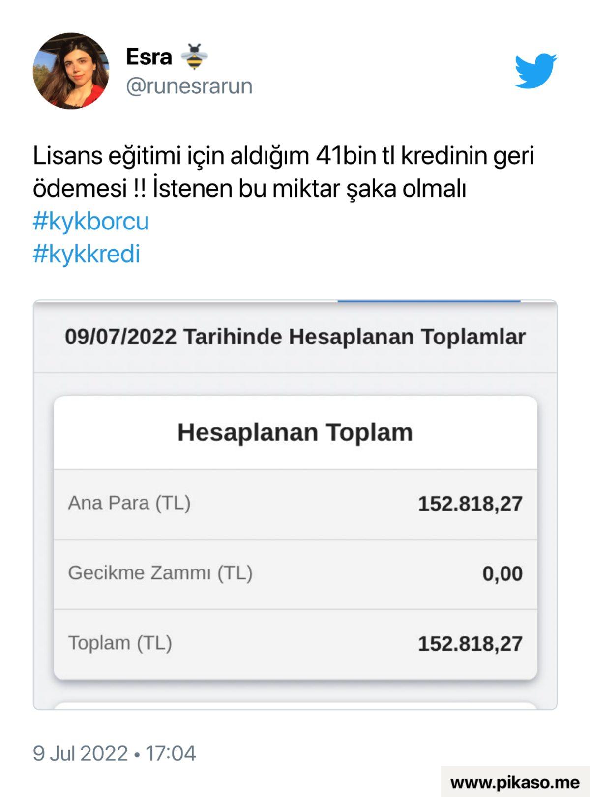 KYK Borçlarının Geri Ödeme Tutarları Sosyal Medyada Gündem Oldu: 40 Bin TL Krediye 150 Bin Lira Borç!