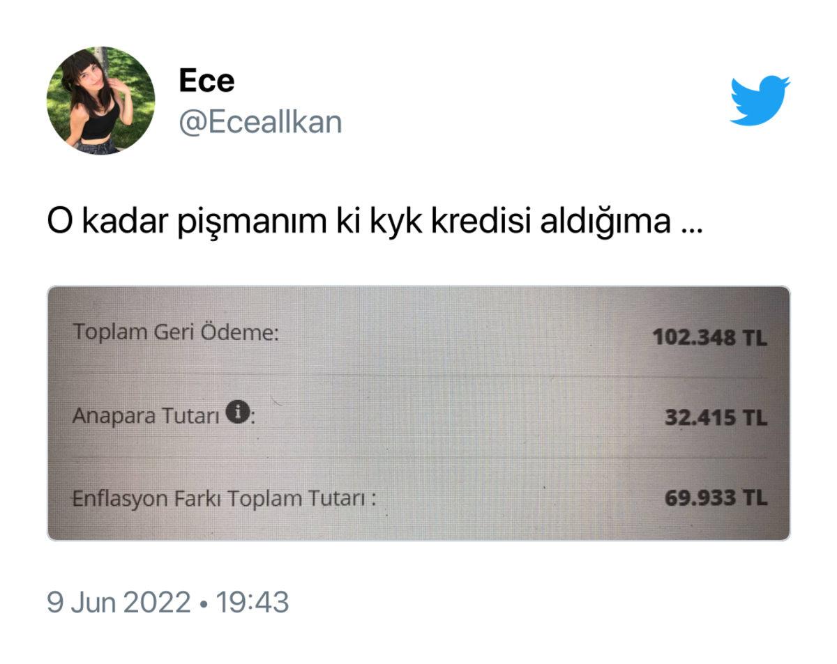 KYK Borçlarının Geri Ödeme Tutarları Sosyal Medyada Gündem Oldu: 40 Bin TL Krediye 150 Bin Lira Borç!