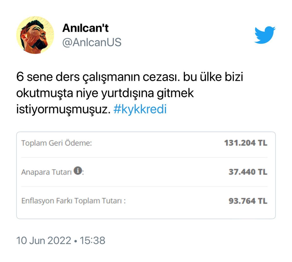 KYK Borçlarının Geri Ödeme Tutarları Sosyal Medyada Gündem Oldu: 40 Bin TL Krediye 150 Bin Lira Borç!