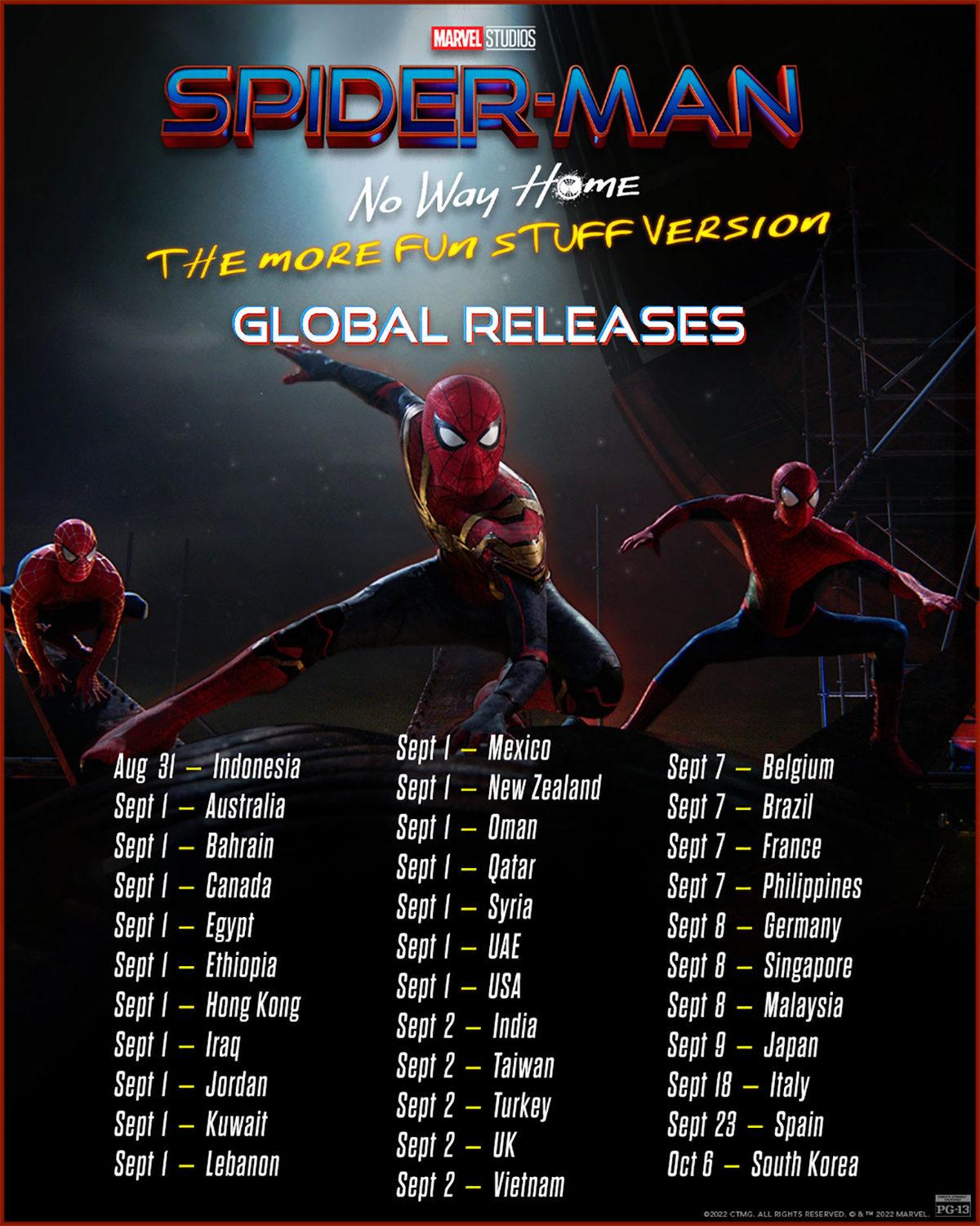 Son Spider-Man Filmi, Daha Önce Yayınlanmayan Sahneleriyle Yeniden Sinemaya Geliyor: Türkiye Vizyon Tarihi Açıklandı!