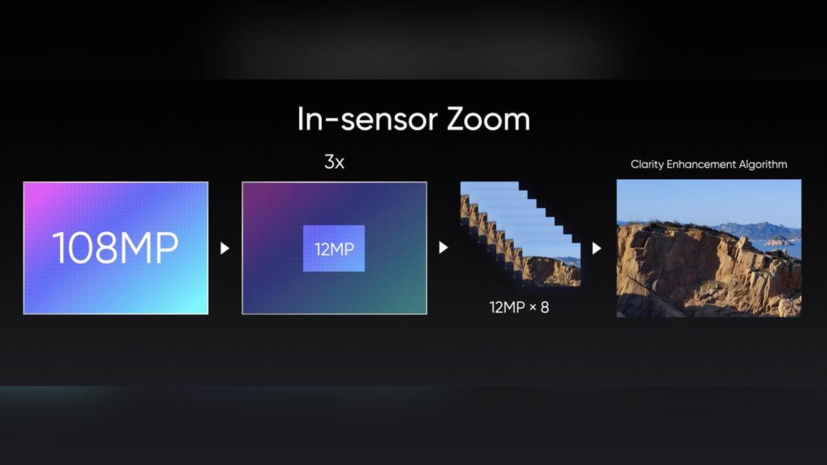 Orta Segmente İddialı Giriş Yapan Realme 8 ve 8 Pro Tanıtıldı: İşte Fiyatı ve Özellikleri