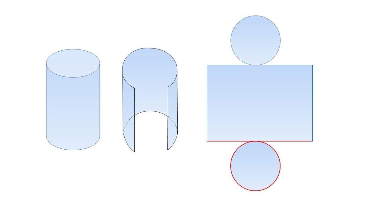 Silindirin Hacmi Nasıl Hesaplanır? Formülleriyle Adım Adım Anlattık