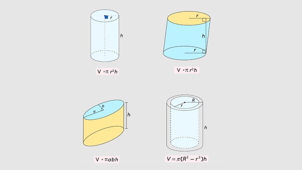 Silindirin Hacmi Nasıl Hesaplanır? Formülleriyle Adım Adım Anlattık