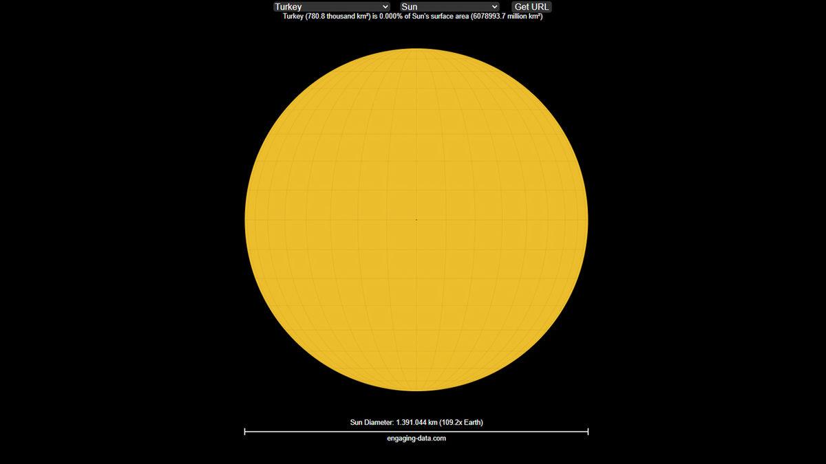 Kalkın Gidiyoruz: Türkiye, Diğer Gezegen ve Uydularda Olsaydı Nasıl Görünecekti?
