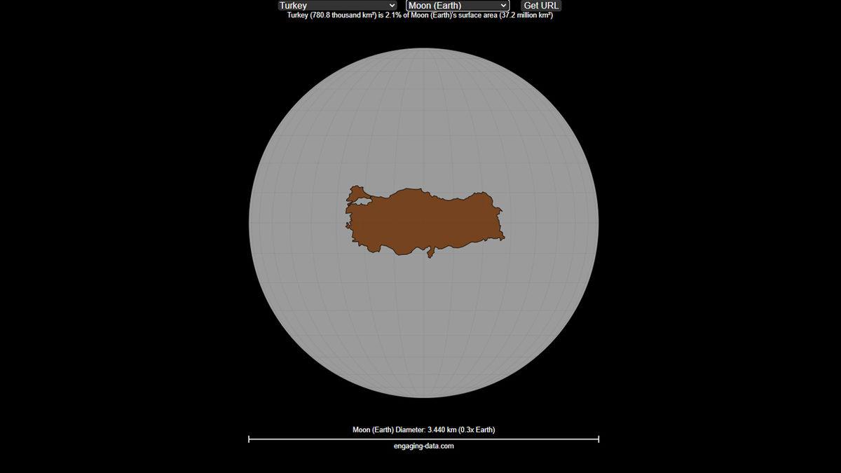 Kalkın Gidiyoruz: Türkiye, Diğer Gezegen ve Uydularda Olsaydı Nasıl Görünecekti?