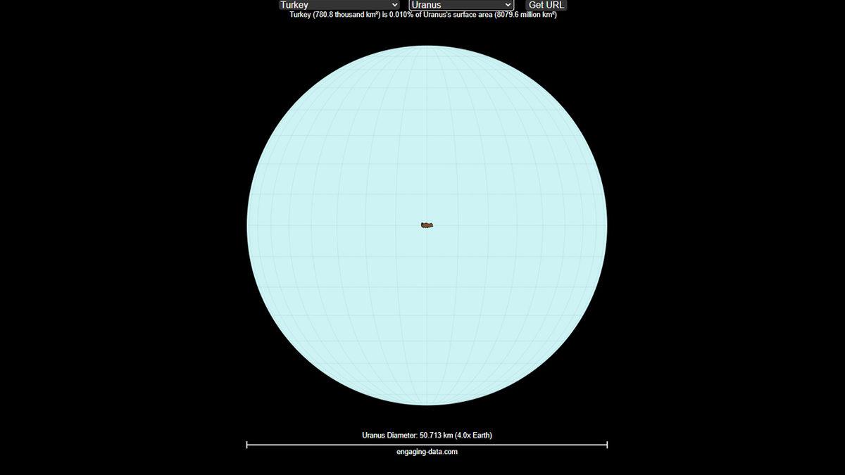 Kalkın Gidiyoruz: Türkiye, Diğer Gezegen ve Uydularda Olsaydı Nasıl Görünecekti?