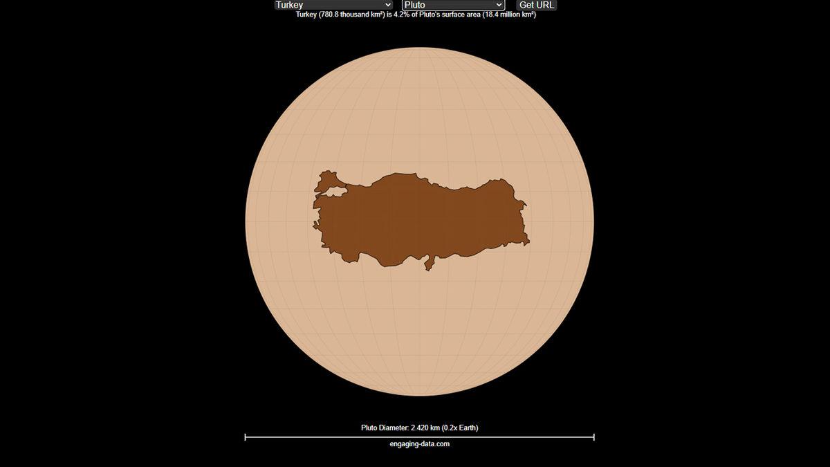 Kalkın Gidiyoruz: Türkiye, Diğer Gezegen ve Uydularda Olsaydı Nasıl Görünecekti?