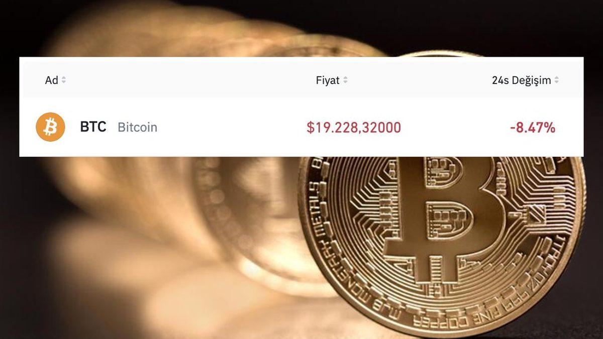 Bitcoin Çakılmaya Devam Ediyor: 20.000 Doların Altına Düştü!