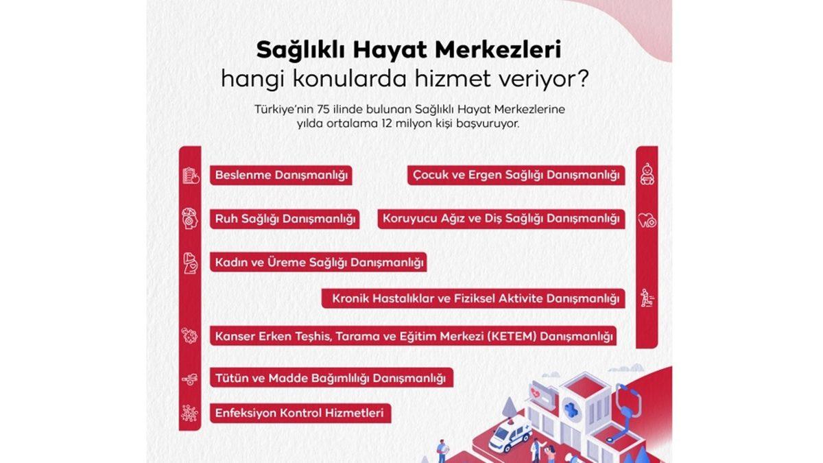 Bu Listedeki Kurumlara Başvurarak Ücretsiz Psikolog Desteği Alabileceğinizi Biliyor muydunuz?