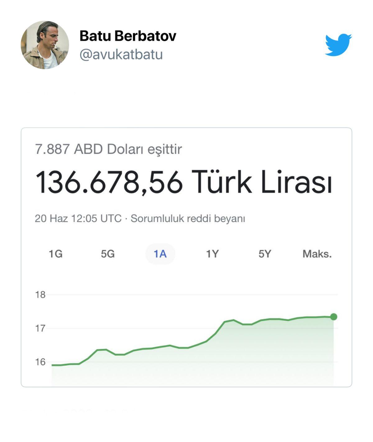 Sosyal Medya Fenomeni, OnlyFans Hesabından Ne Kadar Para Kazandığını Açıkladı