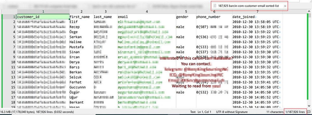 Spor Giyim Mağazası Barçın, Hacklendiğini Açıkladı: Yaklaşık 200 Bin Kullanıcının Bilgileri Ele Geçirildi