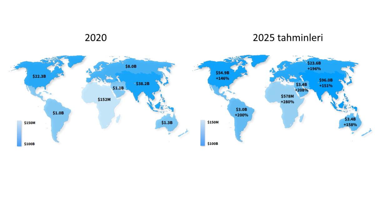 En Çok Mobil Oyun ve Uygulama İndiren Ülkeler Açıklandı: Türkiye Kaçıncı Sırada?