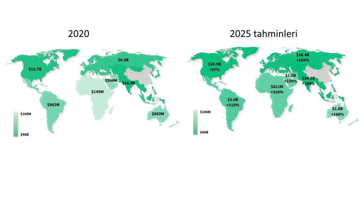 En Çok Mobil Oyun ve Uygulama İndiren Ülkeler Açıklandı: Türkiye Kaçıncı Sırada?