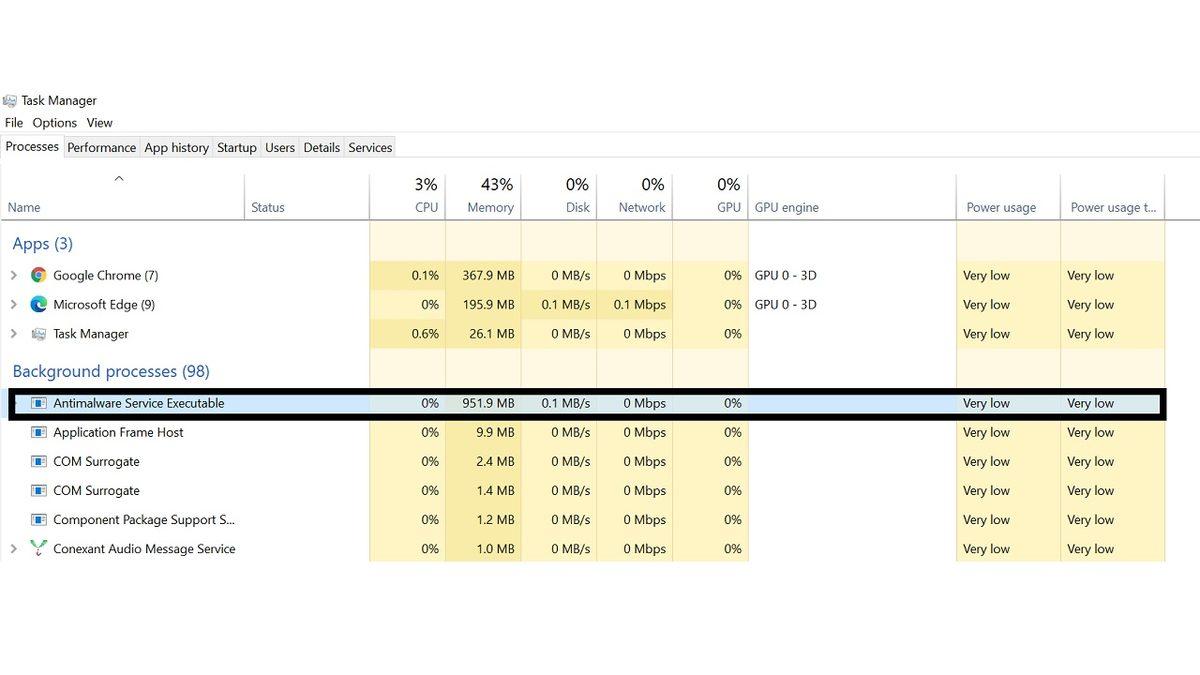 Windows Görev Yöneticisindeki ’Antimalware Service Executable’ Nedir, Ne İşe Yarar?