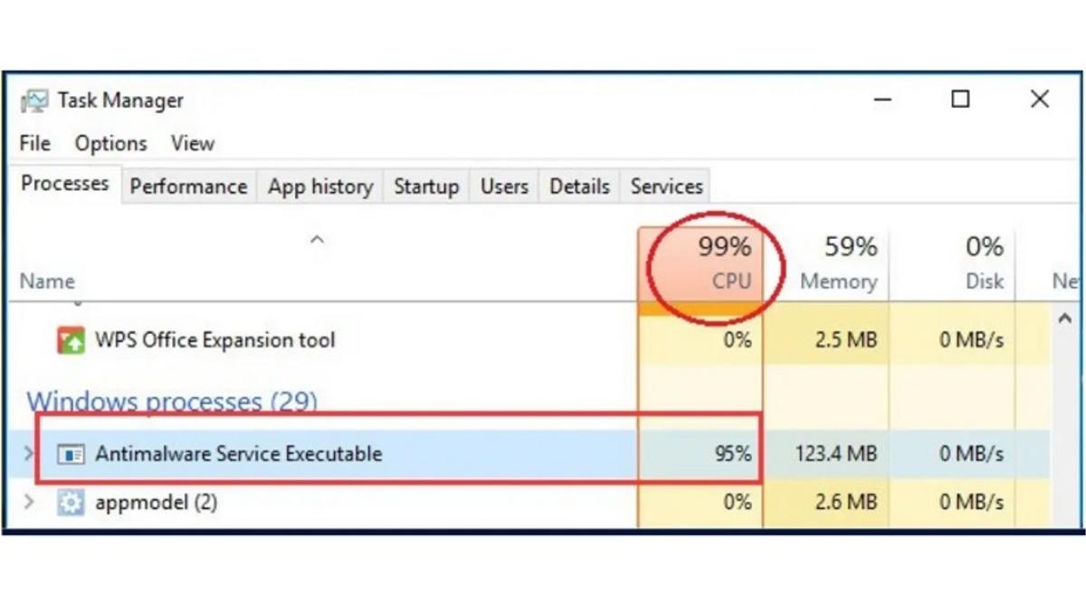Windows Görev Yöneticisindeki ’Antimalware Service Executable’ Nedir, Ne İşe Yarar?
