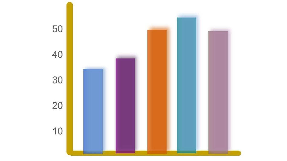 Microsoft PowerPoint’te Etkili Bir Sunum Hazırlamak İçin 12 Tüyo