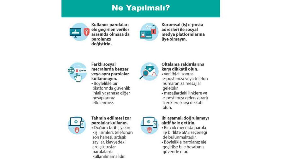 Bakan Yardımcısı, Verileri Açığa Çıkan Facebook Kullanıcılarının Ne Yapması Gerektiğini Açıkladı