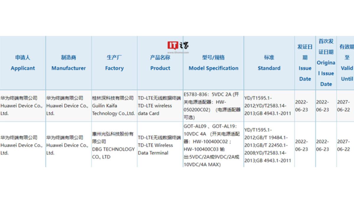 Akıllı Telefonda Ambargo Yiyen Huawei, Tablet Piyasasına Sert Bir Giriş Yapacak