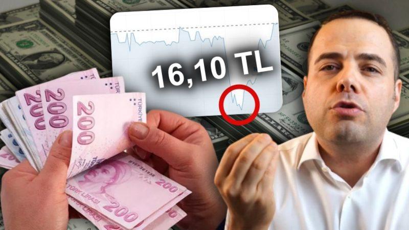 BDDK’dan ’Ticari Krediler’ Hakkında Yeni Açıklama Geldi, Dolar Ciddi Şekilde Düştü (Ama Kısa Sürdü)