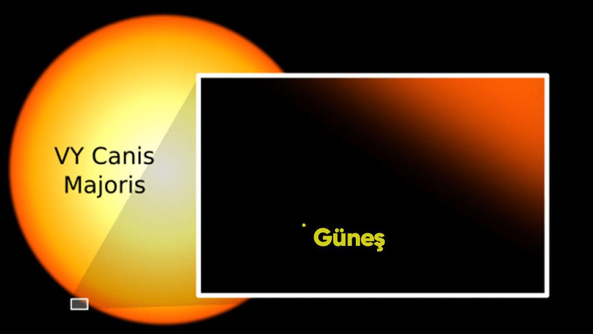 Samanyolu Galaksisi’ndeki En Büyük 2. Yıldız Ölüyor: Güneş’ten 1500 Kat Büyük!