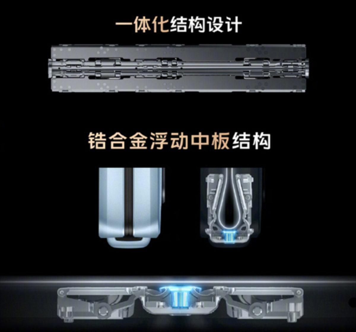 Vivo X Fold, Guinness Rekorlar Kitabı’na Girdi: 270 Saat Boyunca Canlı Yayında Sağlamlık Testi  Yapıldı[Video]