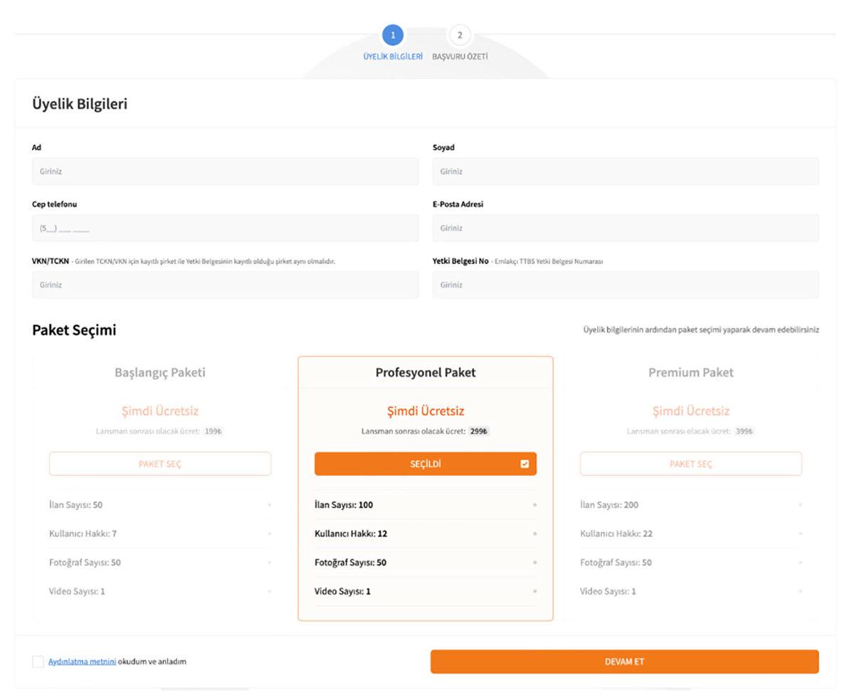 Trendyol Emlak Kullanıma Açıldı: Artık Trendyol’da Ev Arayabileceksiniz