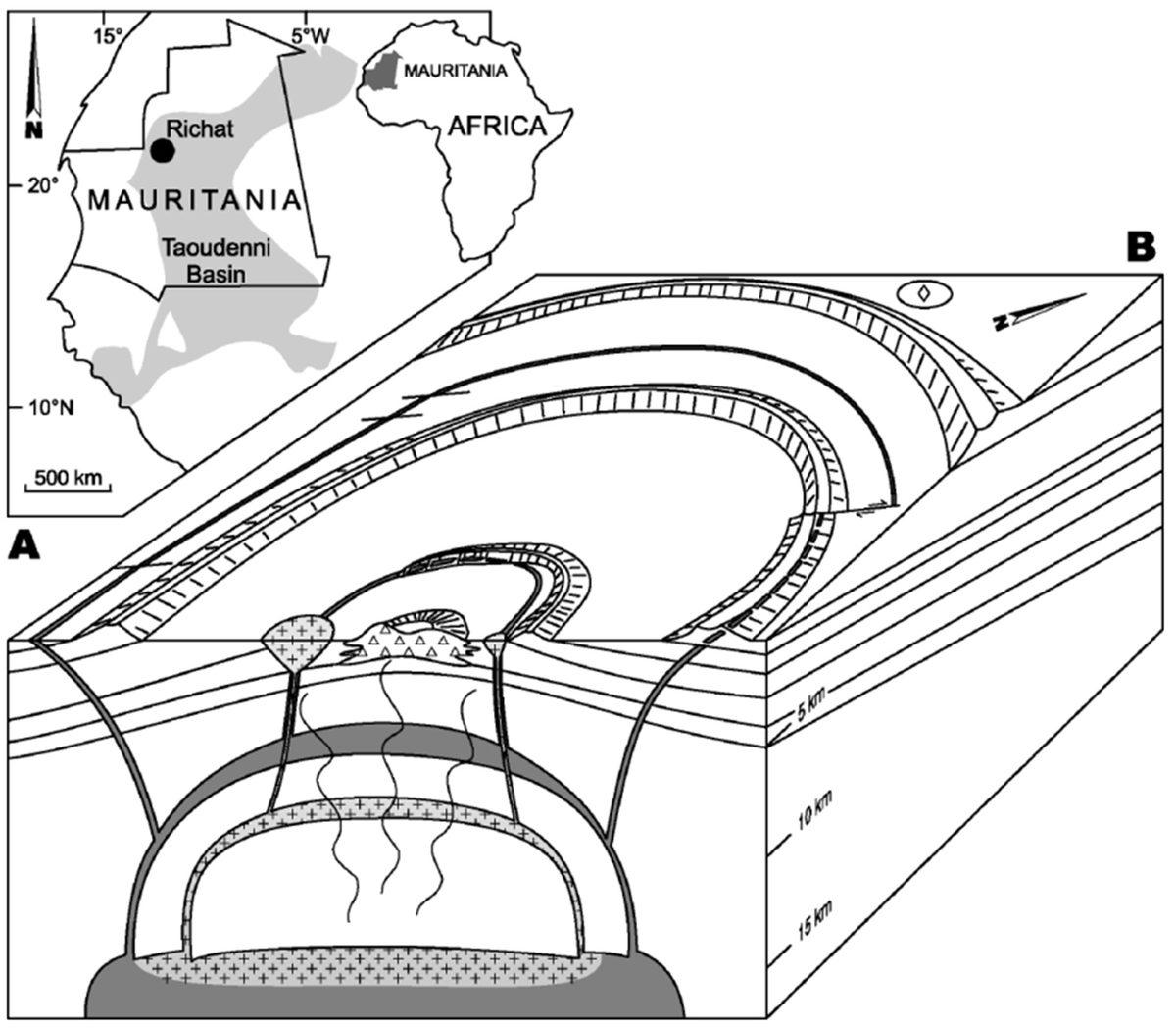 Sahra Çölü’ndeki Bu Esrarengiz Göz Şekli Neyin Nesi? İçine Koca Bir Şehir Sığıyor!