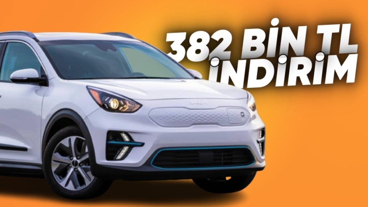 Elektrikli Otomobillere ‘ÖTV İndirimi’ Geldi: İşte Fiyatı Düşen Tüm Otomobiller