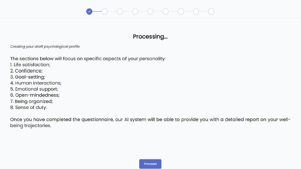 Nasıl Mutlu Olabileceğimizi Gösteren Yapay Zeka Geliştirildi (Siz de Deneyebilirsiniz)