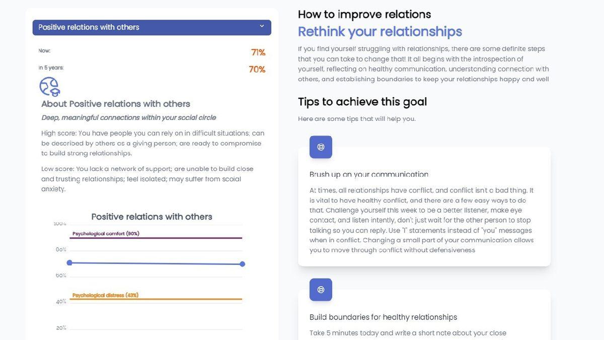 Nasıl Mutlu Olabileceğimizi Gösteren Yapay Zeka Geliştirildi (Siz de Deneyebilirsiniz)