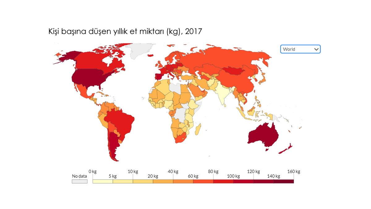 En Çok Et Üretilen Bölgeler ve Tüketen Ülkeler Açıklandı: Her Yıl 77 Milyar Hayvan, Eti İçin Öldürülüyor