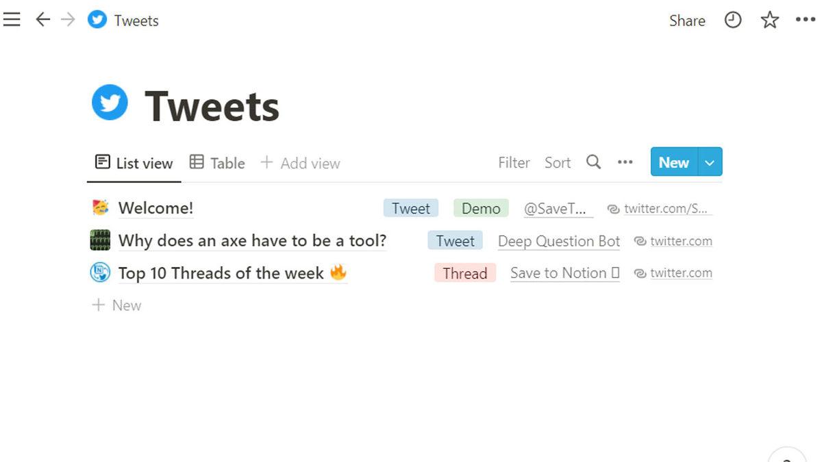 Twitter’ı Hem Eğlenceli Hem Daha İşe Yarar Hale Getiren 15 Twitter Botu: Saçma Sapan Sözler Üreten de Var!