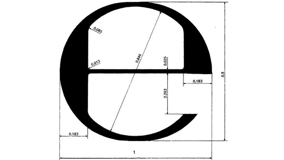 Her Gün Ambalajların Üzerinde Gördüğünüz ’℮’ İşaretinin ’Aaa, Öyle miymiş?’ Dedirten Anlamı