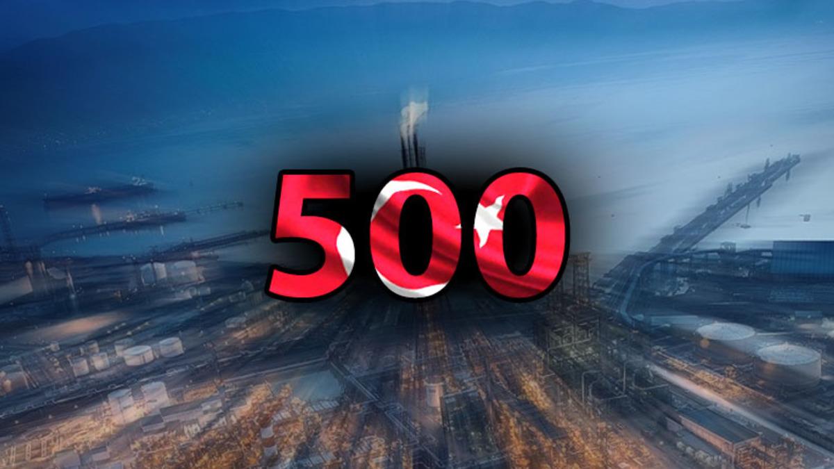 Türkiye’nin En Büyük 500 Şirketi Açıklandı: 1. Sırada Ne Tüpraş Ne THY Var...