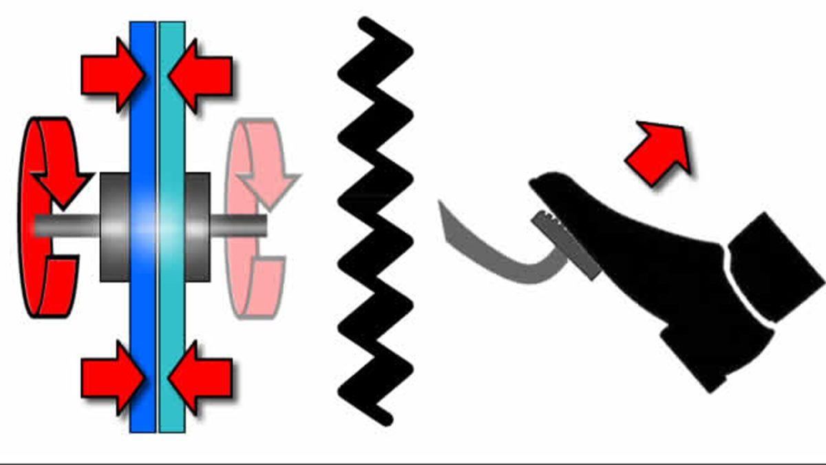 Stres Olmaya Hiç Gerek Yok: En Basit Yöntemleriyle Yokuşta Araba Nasıl Kaldırılır?