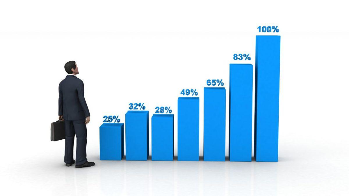 Gördüğünüz Bu Grafikleri Anlamanızı Sağlayacak ’Histogram’ Nedir, Ne İşe Yarar?