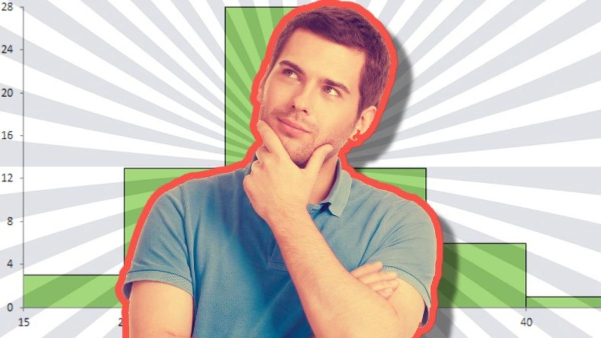 Gördüğünüz Bu Grafikleri Anlamanızı Sağlayacak ’Histogram’ Nedir, Ne İşe Yarar?