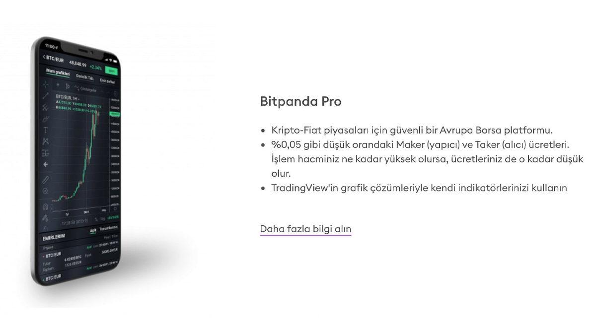 50’den Fazla Kripto Parayı Güvenle Al Sat Yapabileceğiniz, Avrupa’nın En Hızlı Büyüyen Kripto Para Borsası: Bitpanda
