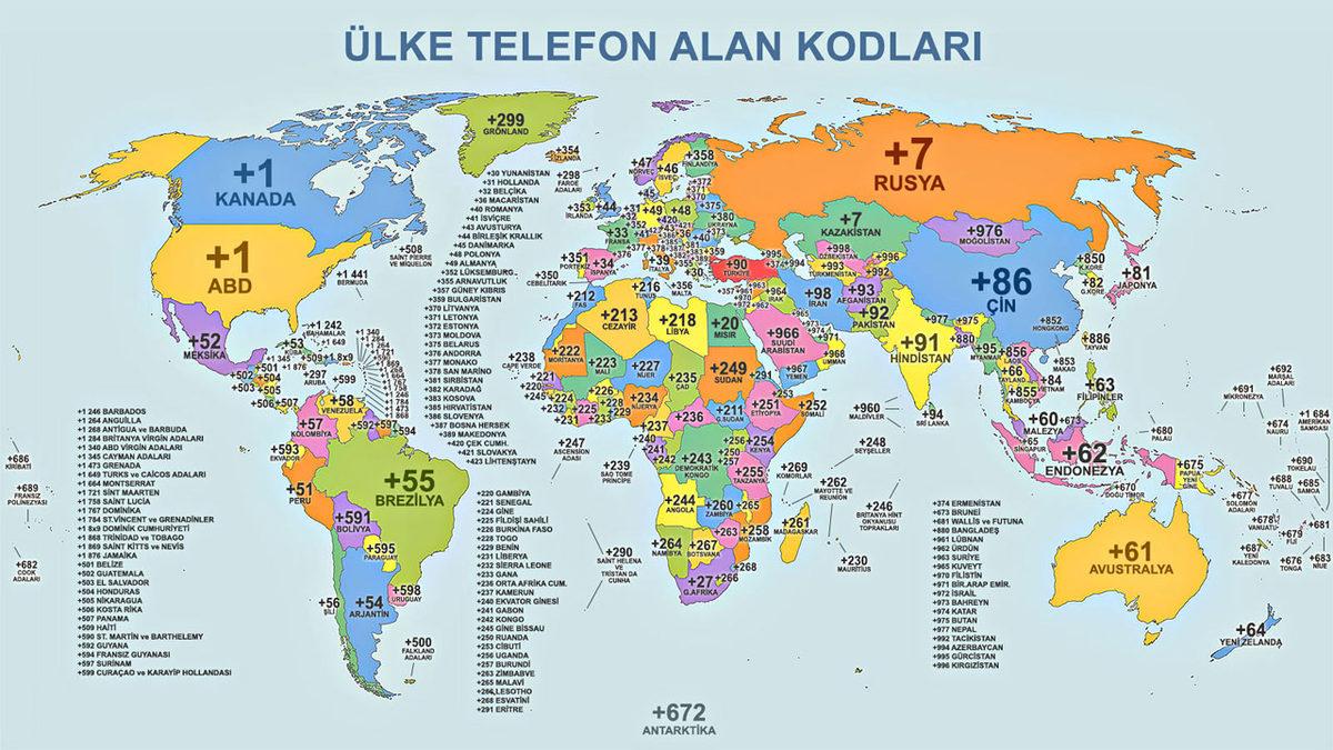 Kullandığımız Tüm Telefon Numaraları Neden ’0’ ile Başlar?