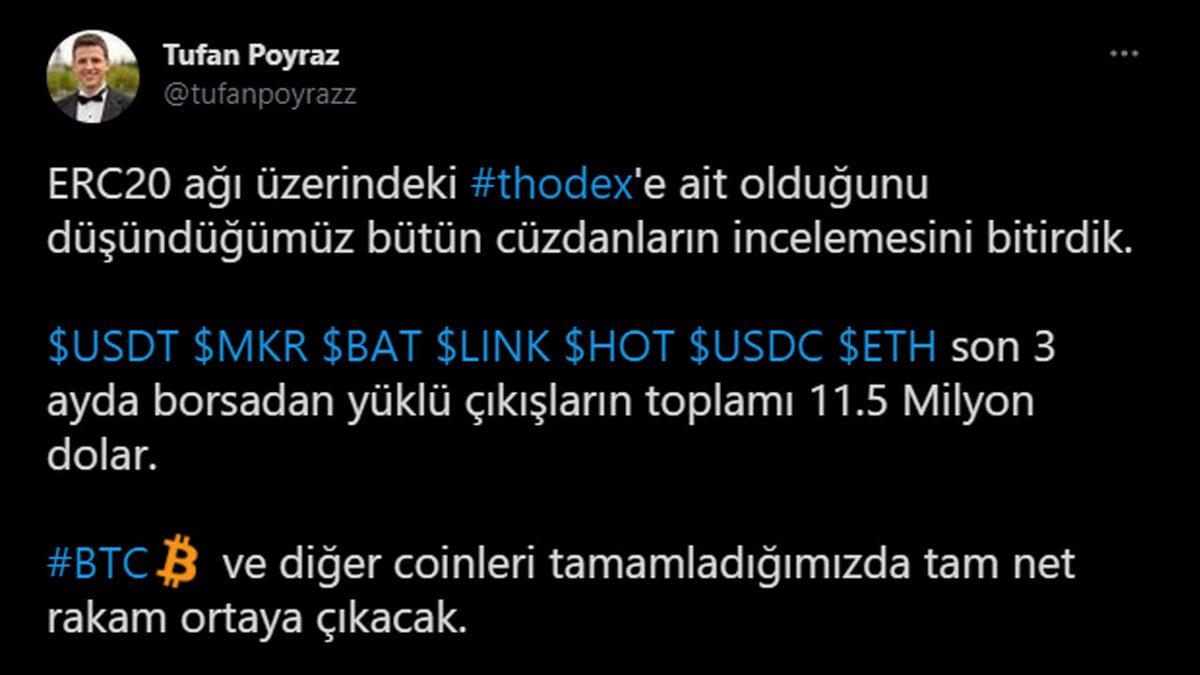 Thodex Vurgununun Bilançosu, 2 Milyar Dolar İddiasının Çok Altında