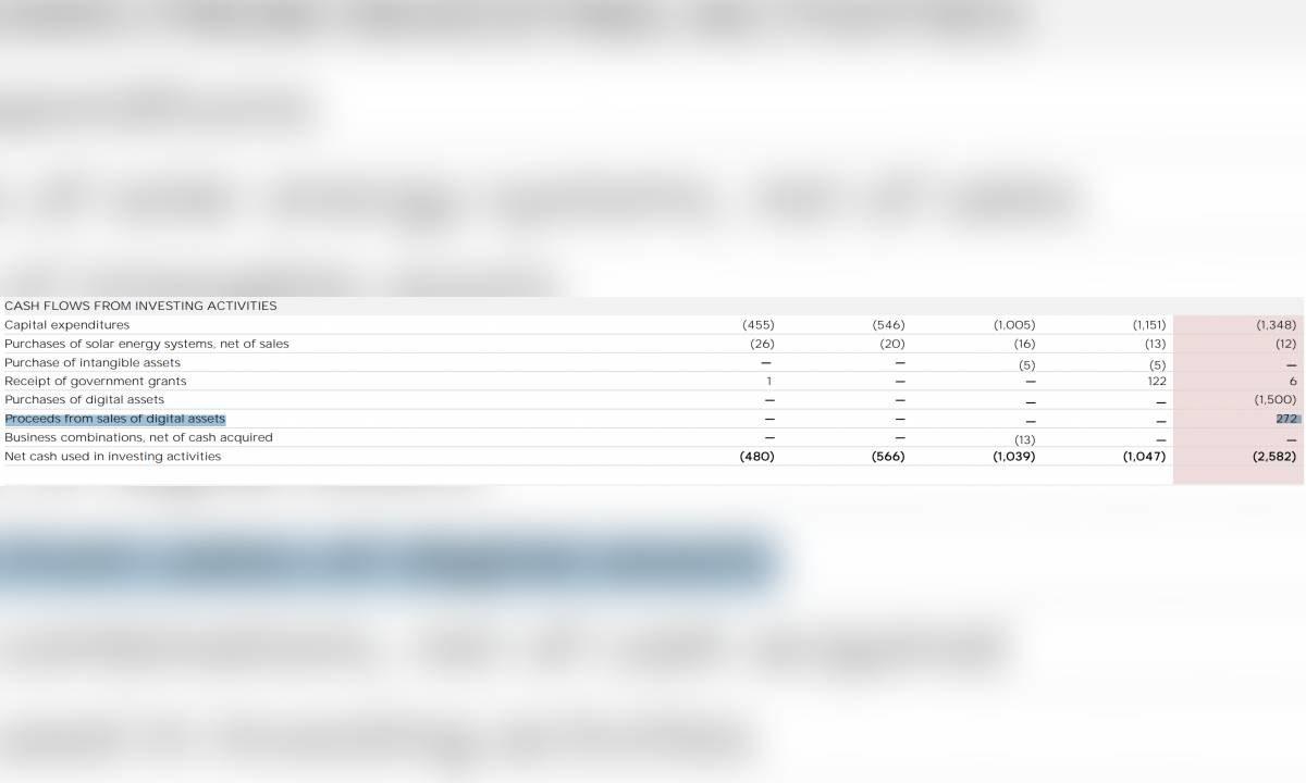 Tesla, 272 Milyon Dolar Değerinde Bitcoin Sattı