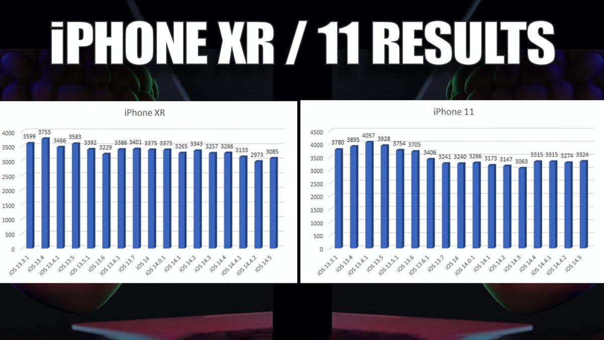 iOS 14.5 Güncellemesi Alan iPhone Modellerinin Batarya Performansları Karşılaştırıldı [Video]